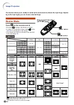 Предварительный просмотр 50 страницы Sharp XG-PH70X - XGA DLP Projector Operation Manual