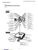 Предварительный просмотр 9 страницы Sharp XG-PH70X - XGA DLP Projector Service Manual