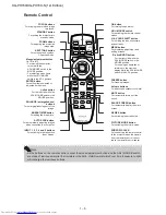 Предварительный просмотр 12 страницы Sharp XG-PH70X - XGA DLP Projector Service Manual