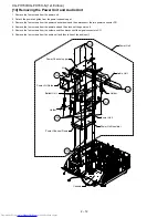 Предварительный просмотр 34 страницы Sharp XG-PH70X - XGA DLP Projector Service Manual