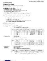 Предварительный просмотр 39 страницы Sharp XG-PH70X - XGA DLP Projector Service Manual