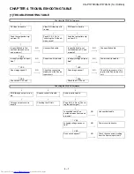 Предварительный просмотр 43 страницы Sharp XG-PH70X - XGA DLP Projector Service Manual