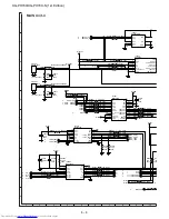 Предварительный просмотр 90 страницы Sharp XG-PH70X - XGA DLP Projector Service Manual