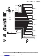 Предварительный просмотр 133 страницы Sharp XG-PH70X - XGA DLP Projector Service Manual