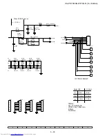 Предварительный просмотр 145 страницы Sharp XG-PH70X - XGA DLP Projector Service Manual