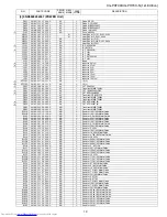 Предварительный просмотр 181 страницы Sharp XG-PH70X - XGA DLP Projector Service Manual