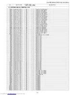 Предварительный просмотр 195 страницы Sharp XG-PH70X - XGA DLP Projector Service Manual