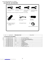 Предварительный просмотр 206 страницы Sharp XG-PH70X - XGA DLP Projector Service Manual