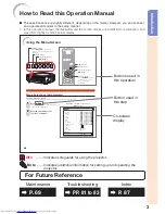 Предварительный просмотр 7 страницы Sharp XG-SV100W Operation Manual