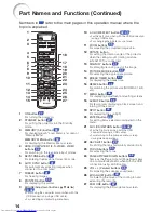 Предварительный просмотр 18 страницы Sharp XG-SV100W Operation Manual