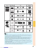 Предварительный просмотр 27 страницы Sharp XG-SV100W Operation Manual