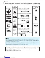 Предварительный просмотр 28 страницы Sharp XG-SV100W Operation Manual