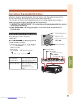 Предварительный просмотр 35 страницы Sharp XG-SV100W Operation Manual