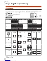 Предварительный просмотр 40 страницы Sharp XG-SV100W Operation Manual