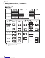 Предварительный просмотр 42 страницы Sharp XG-SV100W Operation Manual