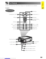 Предварительный просмотр 13 страницы Sharp XG-V10WE Operation Manual