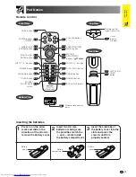 Предварительный просмотр 15 страницы Sharp XG-V10WE Operation Manual