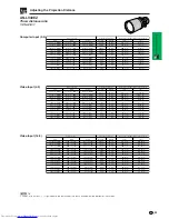 Предварительный просмотр 25 страницы Sharp XG-V10WE Operation Manual