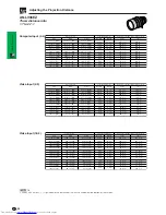 Предварительный просмотр 28 страницы Sharp XG-V10WE Operation Manual