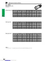 Предварительный просмотр 30 страницы Sharp XG-V10WE Operation Manual