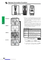 Предварительный просмотр 38 страницы Sharp XG-V10WE Operation Manual