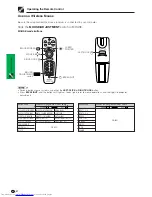 Предварительный просмотр 40 страницы Sharp XG-V10WE Operation Manual