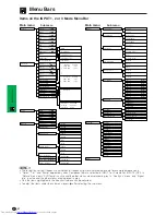 Предварительный просмотр 44 страницы Sharp XG-V10WE Operation Manual