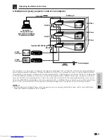 Предварительный просмотр 69 страницы Sharp XG-V10WE Operation Manual