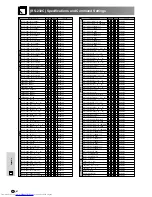 Предварительный просмотр 84 страницы Sharp XG-V10WE Operation Manual