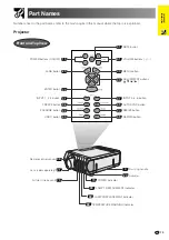 Предварительный просмотр 13 страницы Sharp XG-V10XE Operation Manual