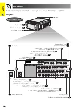 Предварительный просмотр 14 страницы Sharp XG-V10XE Operation Manual