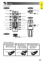 Предварительный просмотр 15 страницы Sharp XG-V10XE Operation Manual