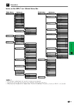 Предварительный просмотр 45 страницы Sharp XG-V10XE Operation Manual