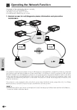 Предварительный просмотр 68 страницы Sharp XG-V10XE Operation Manual