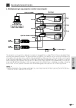 Предварительный просмотр 69 страницы Sharp XG-V10XE Operation Manual