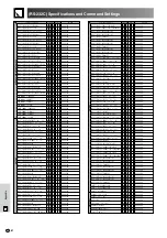 Предварительный просмотр 84 страницы Sharp XG-V10XE Operation Manual