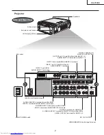 Предварительный просмотр 7 страницы Sharp XG-V10XE Service Manual