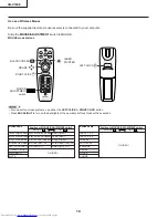 Предварительный просмотр 10 страницы Sharp XG-V10XE Service Manual