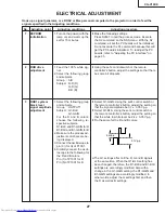 Предварительный просмотр 27 страницы Sharp XG-V10XE Service Manual