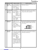 Предварительный просмотр 29 страницы Sharp XG-V10XE Service Manual