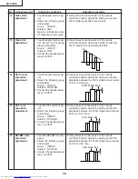 Предварительный просмотр 30 страницы Sharp XG-V10XE Service Manual