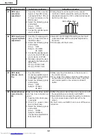 Предварительный просмотр 32 страницы Sharp XG-V10XE Service Manual