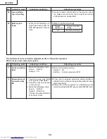 Предварительный просмотр 34 страницы Sharp XG-V10XE Service Manual