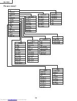 Предварительный просмотр 36 страницы Sharp XG-V10XE Service Manual