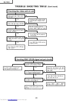 Предварительный просмотр 40 страницы Sharp XG-V10XE Service Manual