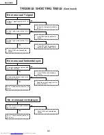 Предварительный просмотр 42 страницы Sharp XG-V10XE Service Manual