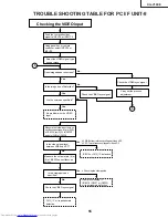 Предварительный просмотр 55 страницы Sharp XG-V10XE Service Manual