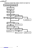 Предварительный просмотр 58 страницы Sharp XG-V10XE Service Manual