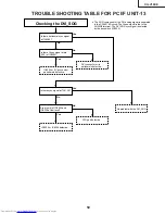 Предварительный просмотр 59 страницы Sharp XG-V10XE Service Manual