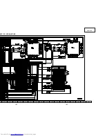 Предварительный просмотр 94 страницы Sharp XG-V10XE Service Manual